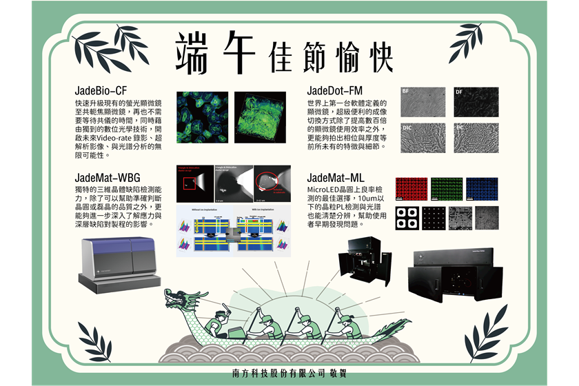 Southport - [Southport-Festival Celebration] Southport wishes everyone a happy Dragon Boat Festival in 2023!